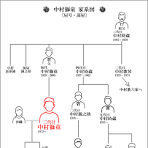 画像に alt 属性が指定されていません。ファイル名: download-1.png